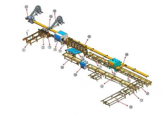 Máquina de serragem multi-rip com capacidade diária de 120 metros cúbicos